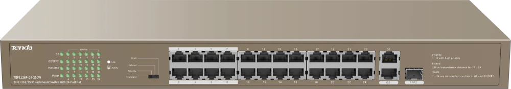 Коммутатор Tenda TEF1126P-24-250W